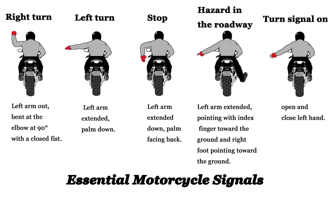 Essential Motorcycle hand Signals