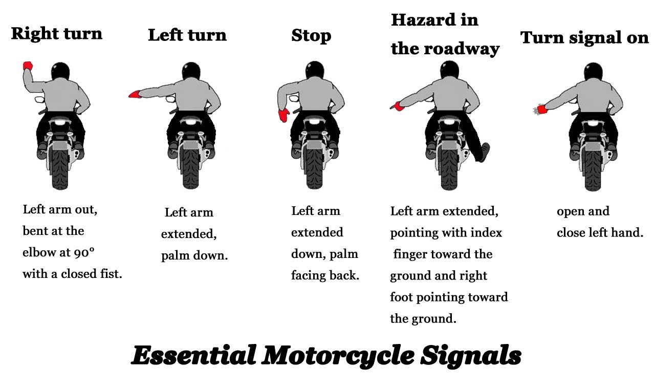 Secret Motorcycle Hand Signals