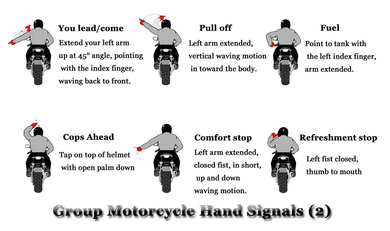 10+ Biker Hand Signals