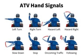 hand signal driving