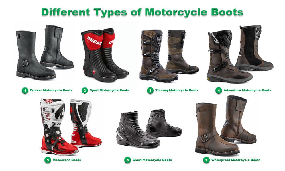 Different types of motorcycle boots