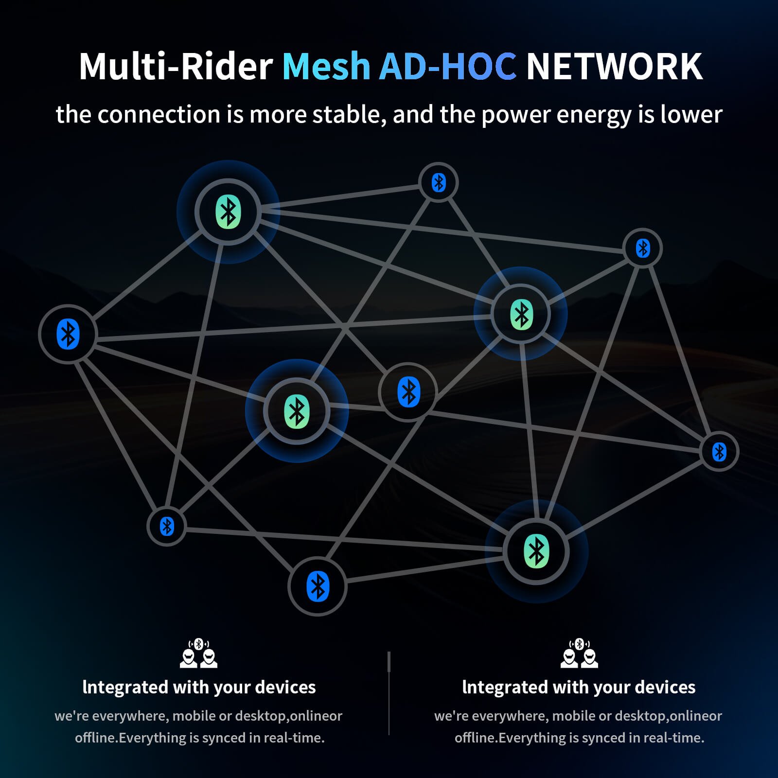 Fodsports FX7 multi-rider AD-HOC network feature