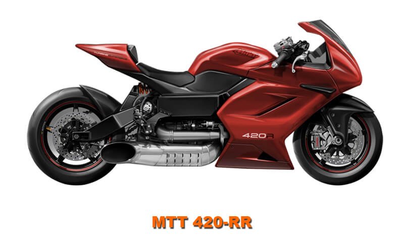 Unveiling the Fastest Motorcycle in the World 2024