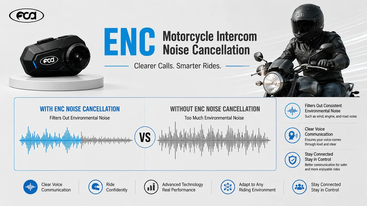 ENC Motorcycle Intercom Noise Cancellation