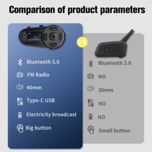 Mando de control con Bluetooth, FM, Intercomunicación y pantalla