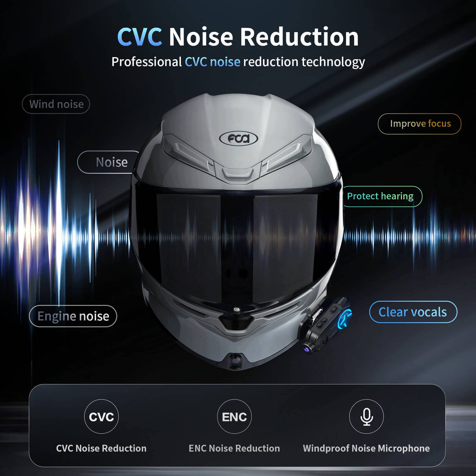 CVC noise reduction ability of Fodsports FX 60C