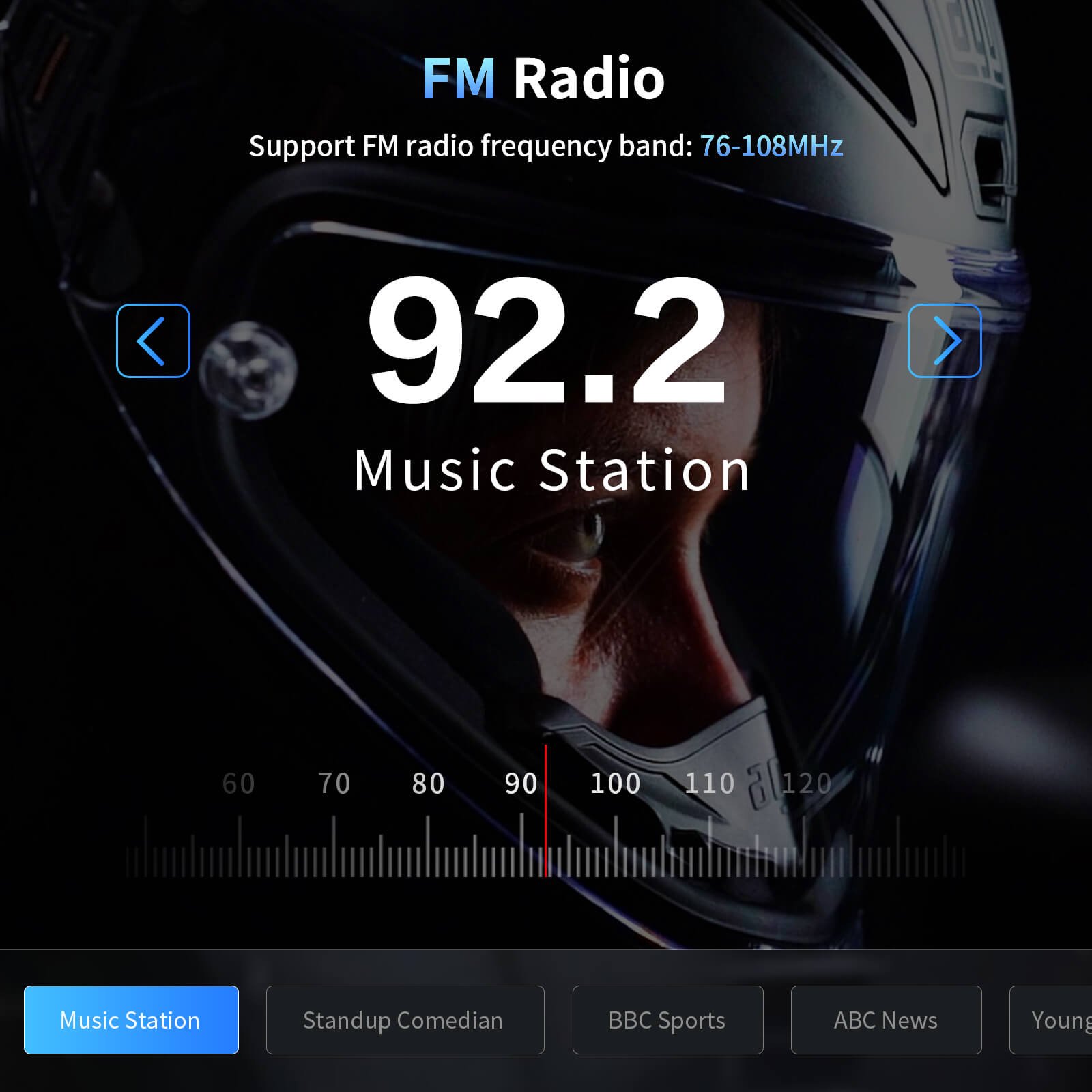 FM Radio abiltiy of Fodsports FX 60C