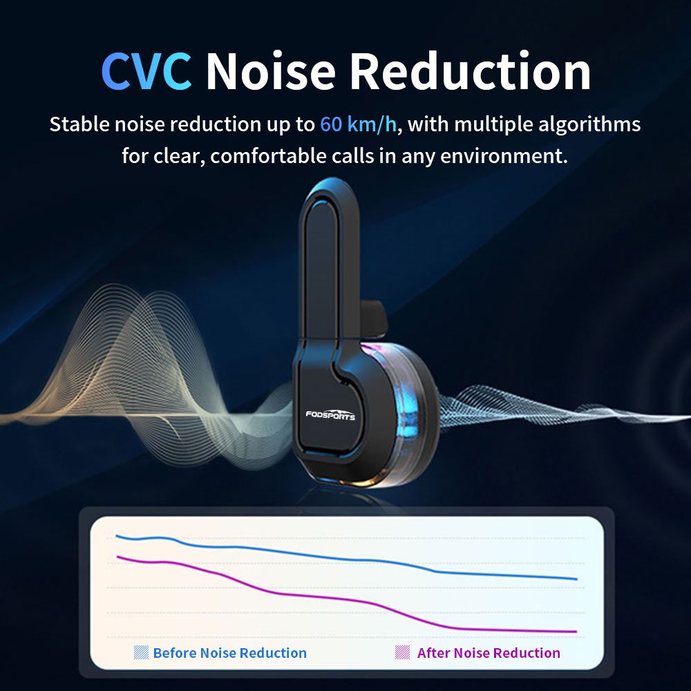 noise reduction ability of Fodsports X2 bicycle intercom