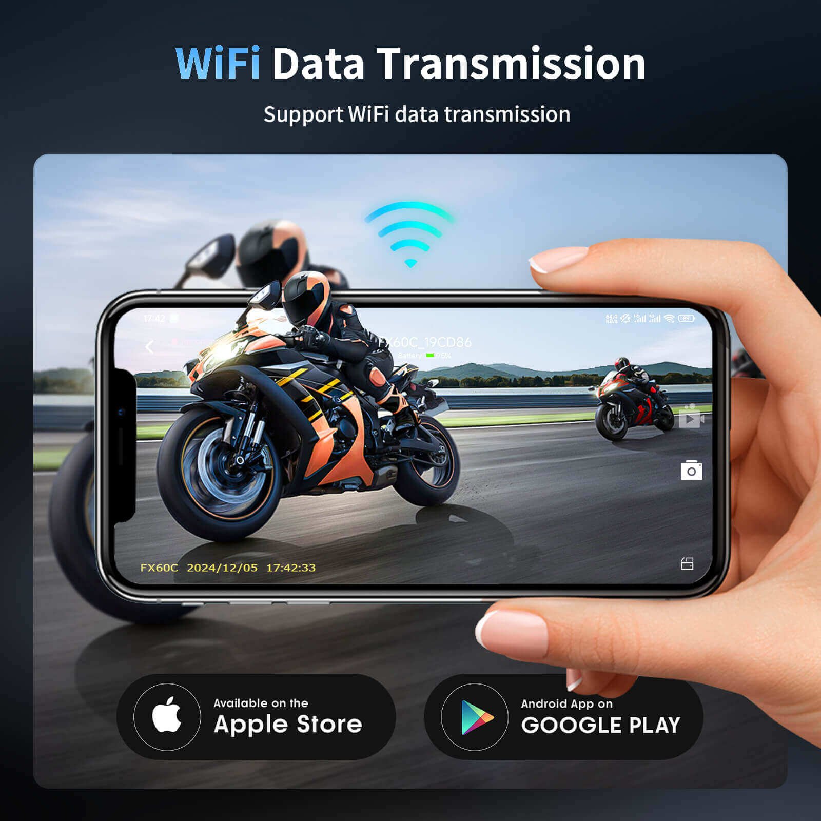 WiFi data transmission feature of Fodsports FX 60C